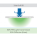 ThermaGlas SolarSoft 80 Multi-Wall Structured Polycarbonate Sheets ThermaGlas SolarSoft 80 Multi-Wall Structured Polycarbonate Sheets