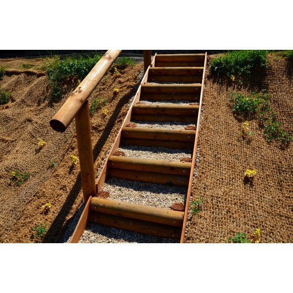 Coconut Coir Matting | Biodegradable Erosion Control Rolls | Farm ...