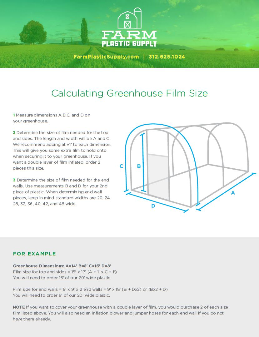 Greenhouse Film sizing graphic.